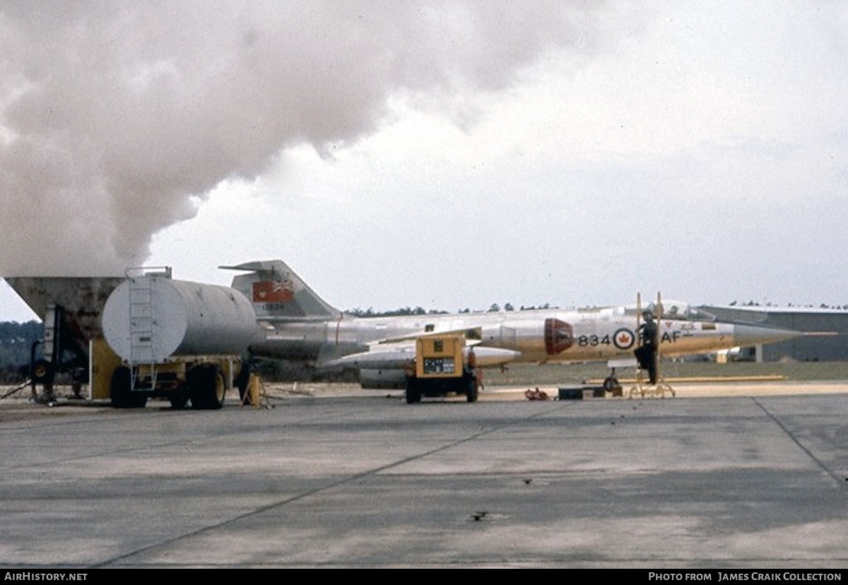 Aircraft Photo of 12834 | Canadair CF-104 Starfighter | Canada - Air Force | AirHistory.net #762374