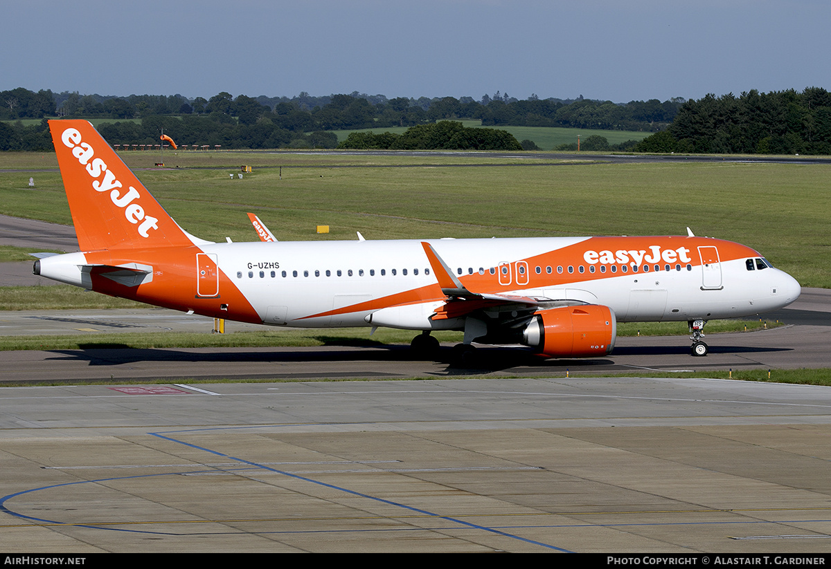 Aircraft Photo of G-UZHS | Airbus A320-251N | EasyJet | AirHistory.net #765125