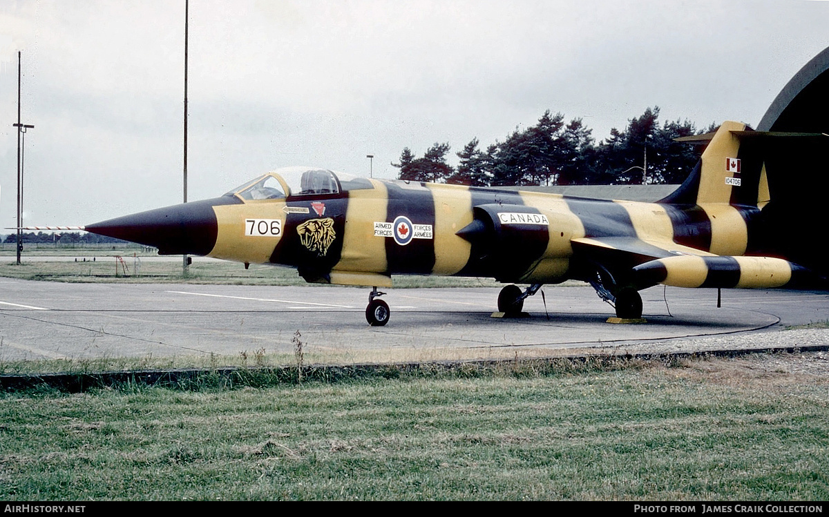 Aircraft Photo of 104706 | Canadair CF-104 Starfighter | Canada - Air Force | AirHistory.net #766165