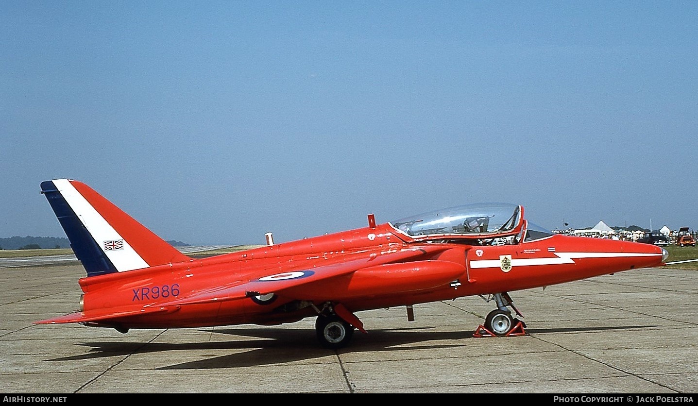Aircraft Photo of XR986 | Hawker Siddeley Gnat T.1 | UK - Air Force | AirHistory.net #767451