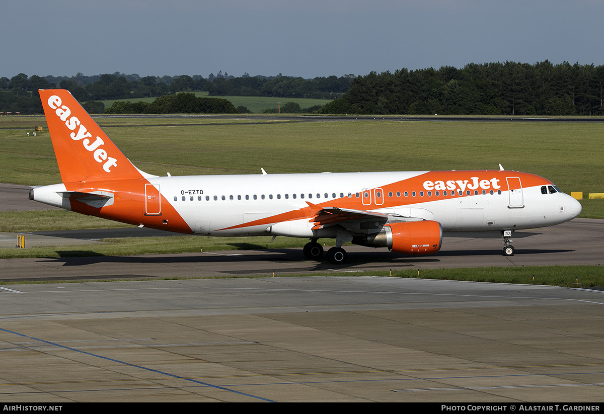 Aircraft Photo of G-EZTD | Airbus A320-214 | EasyJet | AirHistory.net #768353