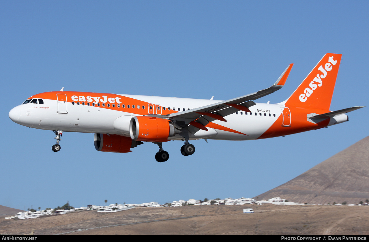 Aircraft Photo of G-UZHT | Airbus A320-251N | EasyJet | AirHistory.net #770708
