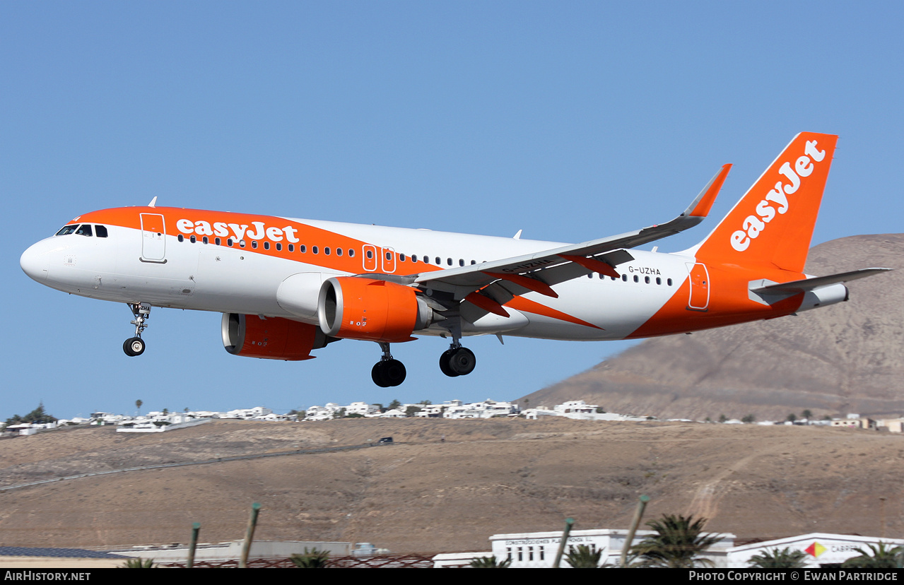 Aircraft Photo of G-UZHA | Airbus A320-251N | EasyJet | AirHistory.net #770721