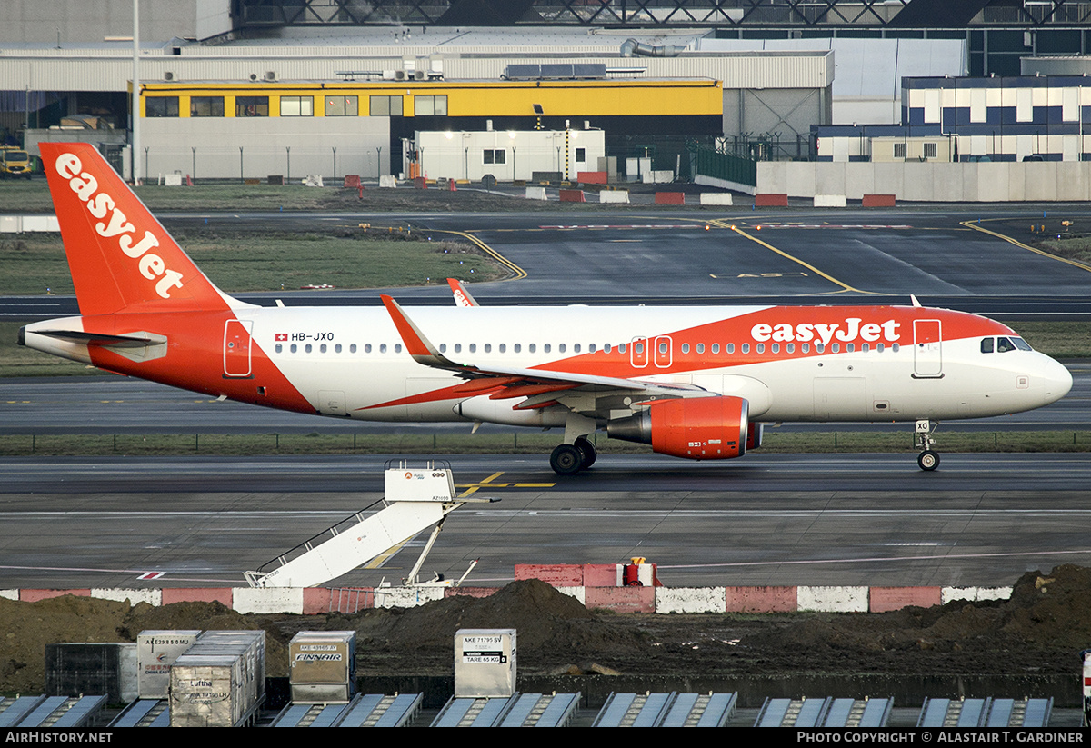 Aircraft Photo of HB-JXO | Airbus A320-214 | EasyJet | AirHistory.net #777710
