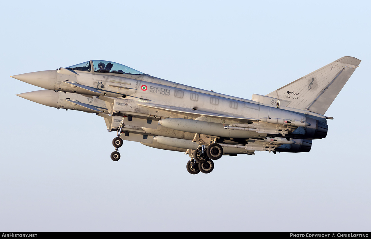 Aircraft Photo of MM7299 | Eurofighter F-2000A Typhoon | Italy - Air Force | AirHistory.net #779384