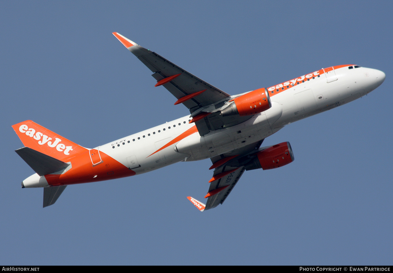 Aircraft Photo of G-EJCV | Airbus A320-214 | EasyJet | AirHistory.net #780109
