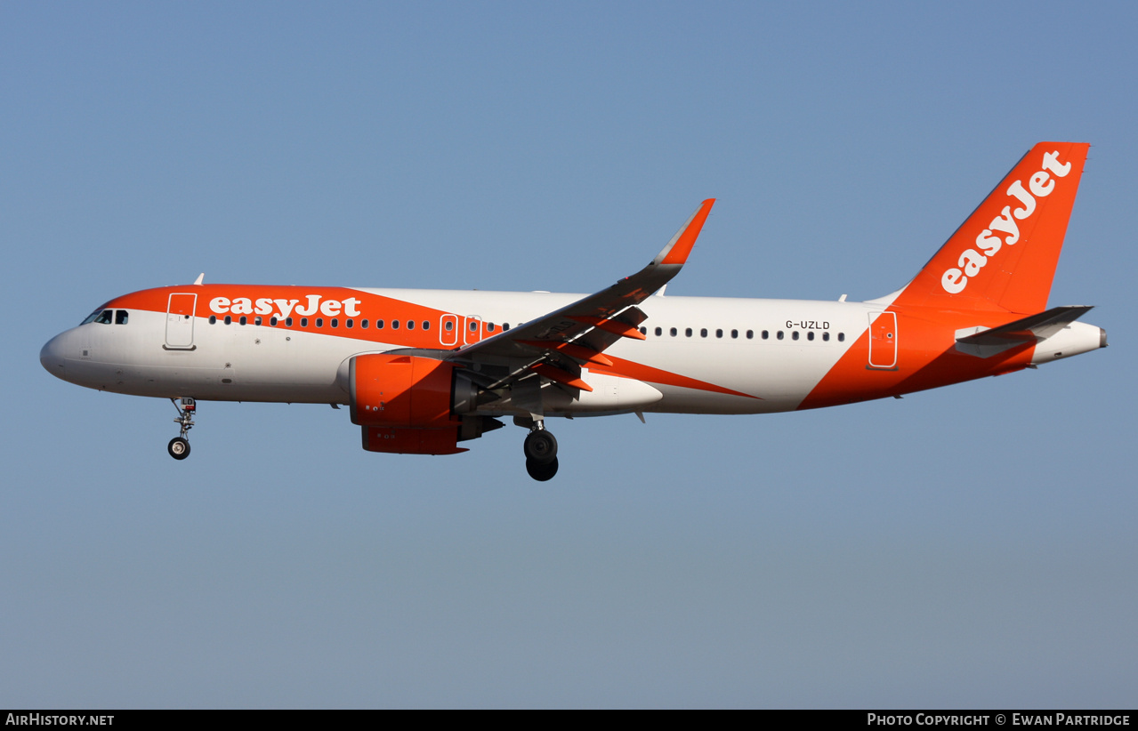 Aircraft Photo of G-UZLD | Airbus A320-251N | EasyJet | AirHistory.net #784565