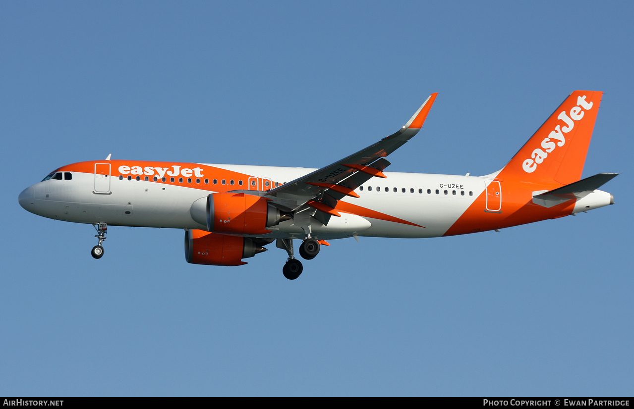 Aircraft Photo of G-UZEE | Airbus A320-251N | EasyJet | AirHistory.net #784914