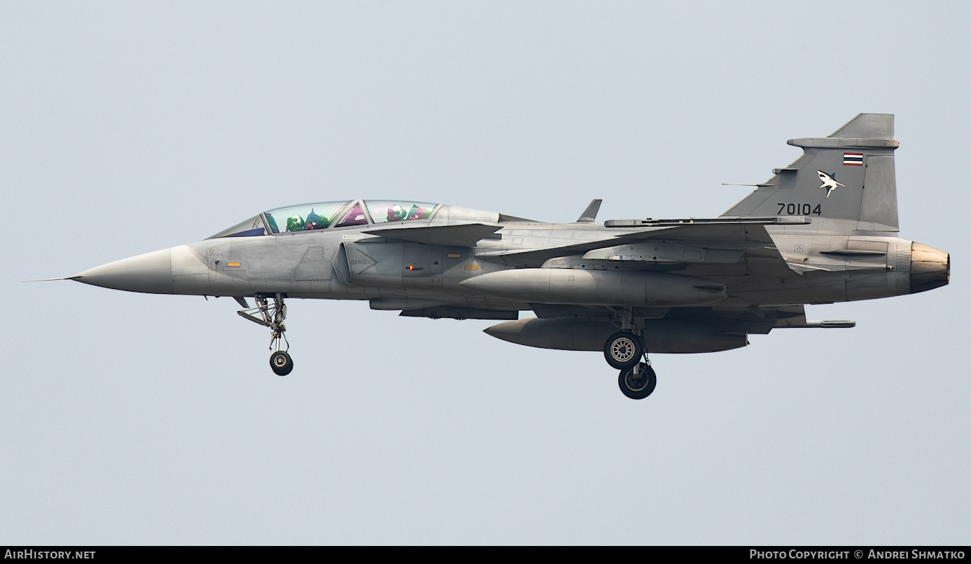 Aircraft Photo of KH20K-4/54 | Saab JAS 39D Gripen | Thailand - Air Force | AirHistory.net #792532