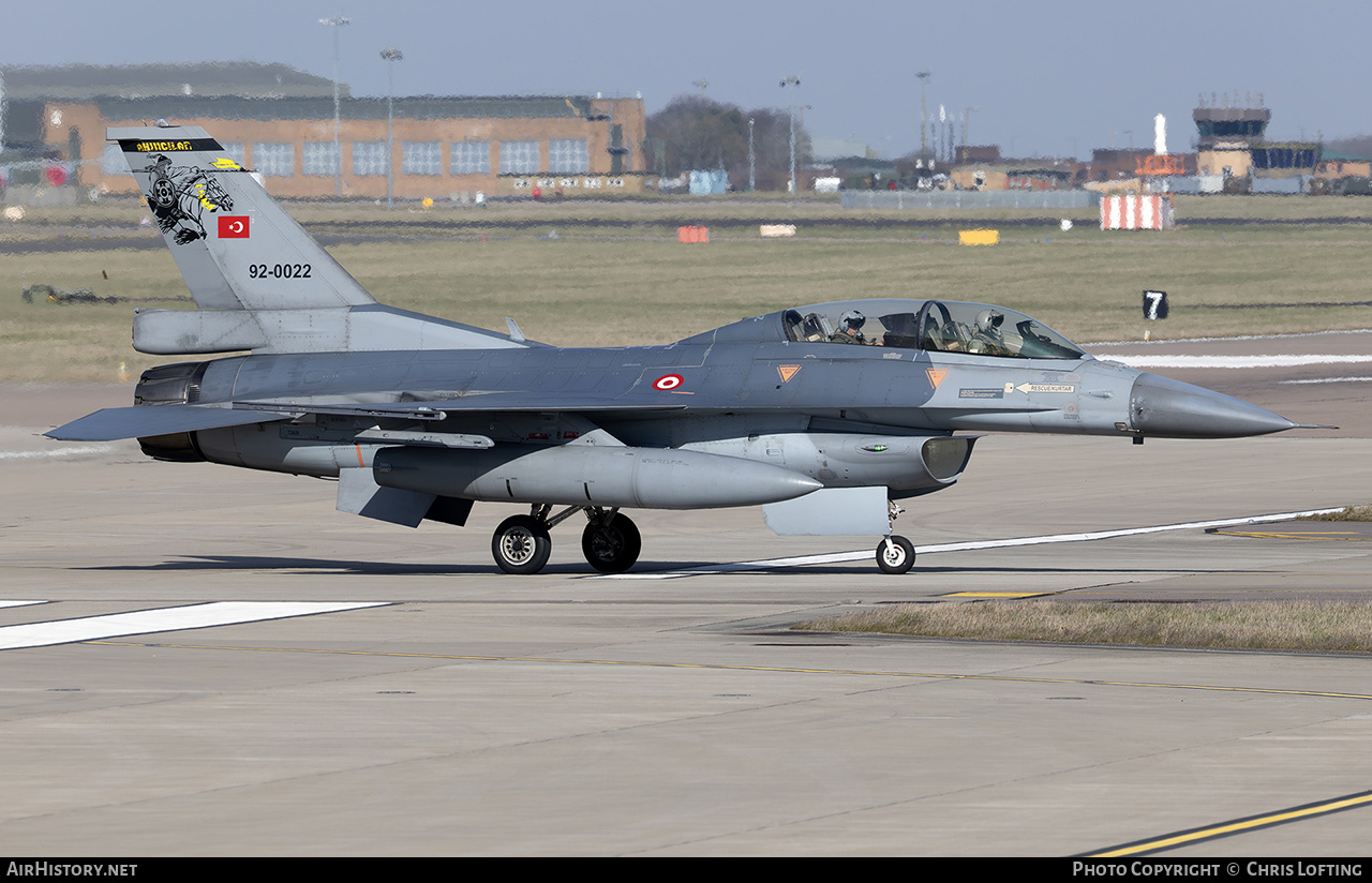 Aircraft Photo of 92-0022 | Lockheed Martin F-16D Fighting Falcon | Turkey - Air Force | AirHistory.net #793429