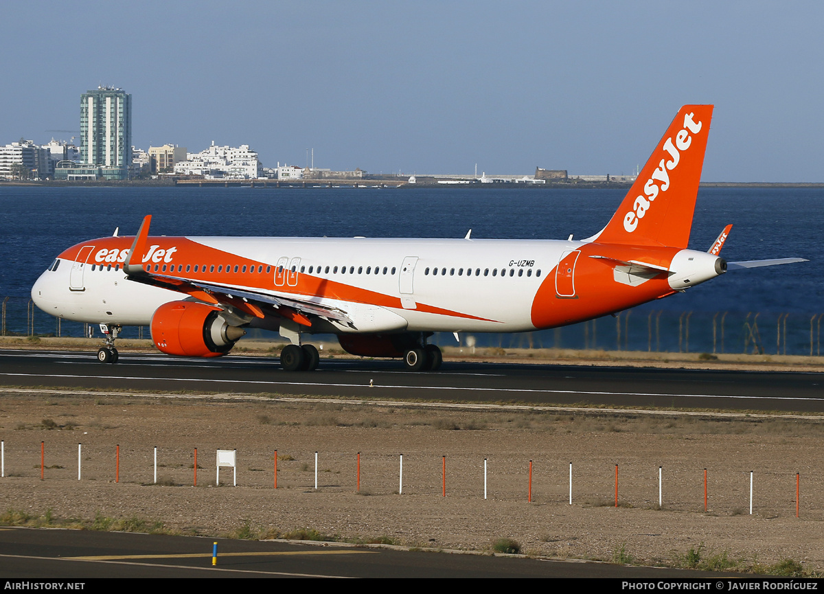 Aircraft Photo of G-UZMB | Airbus A321-251NX | EasyJet | AirHistory.net #800649