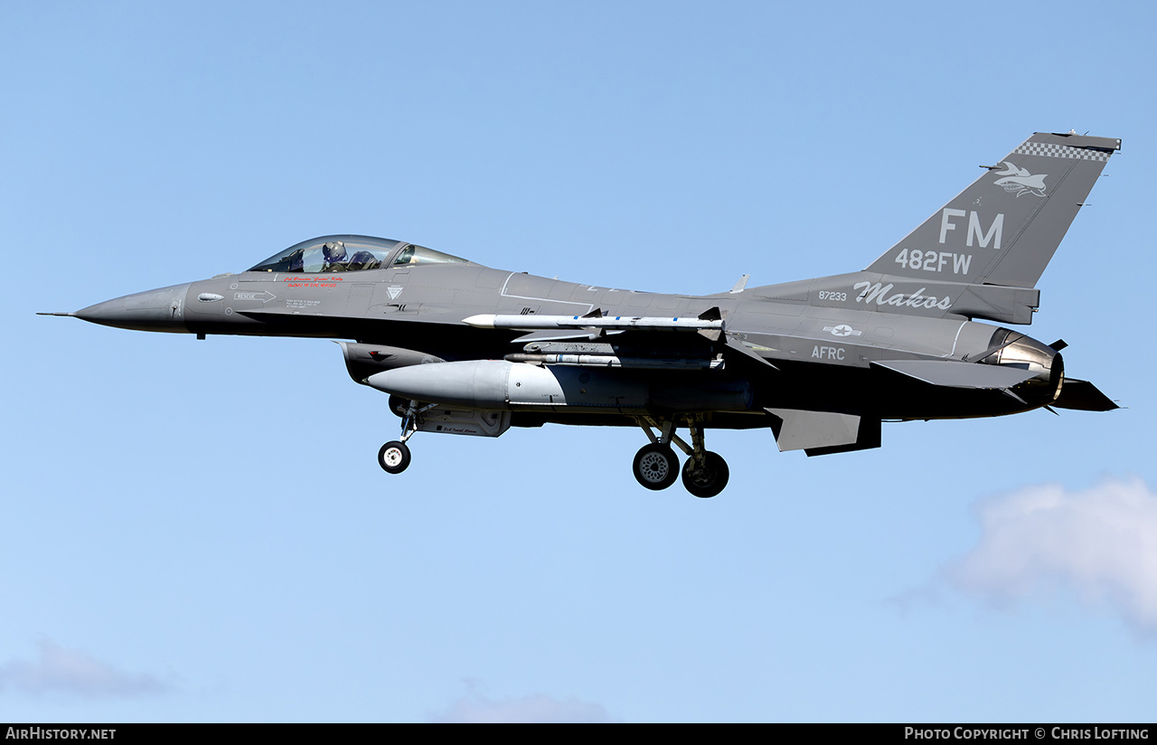 Aircraft Photo of 87-0233 / AF87-233 | General Dynamics F-16C Fighting Falcon | USA - Air Force | AirHistory.net #803167