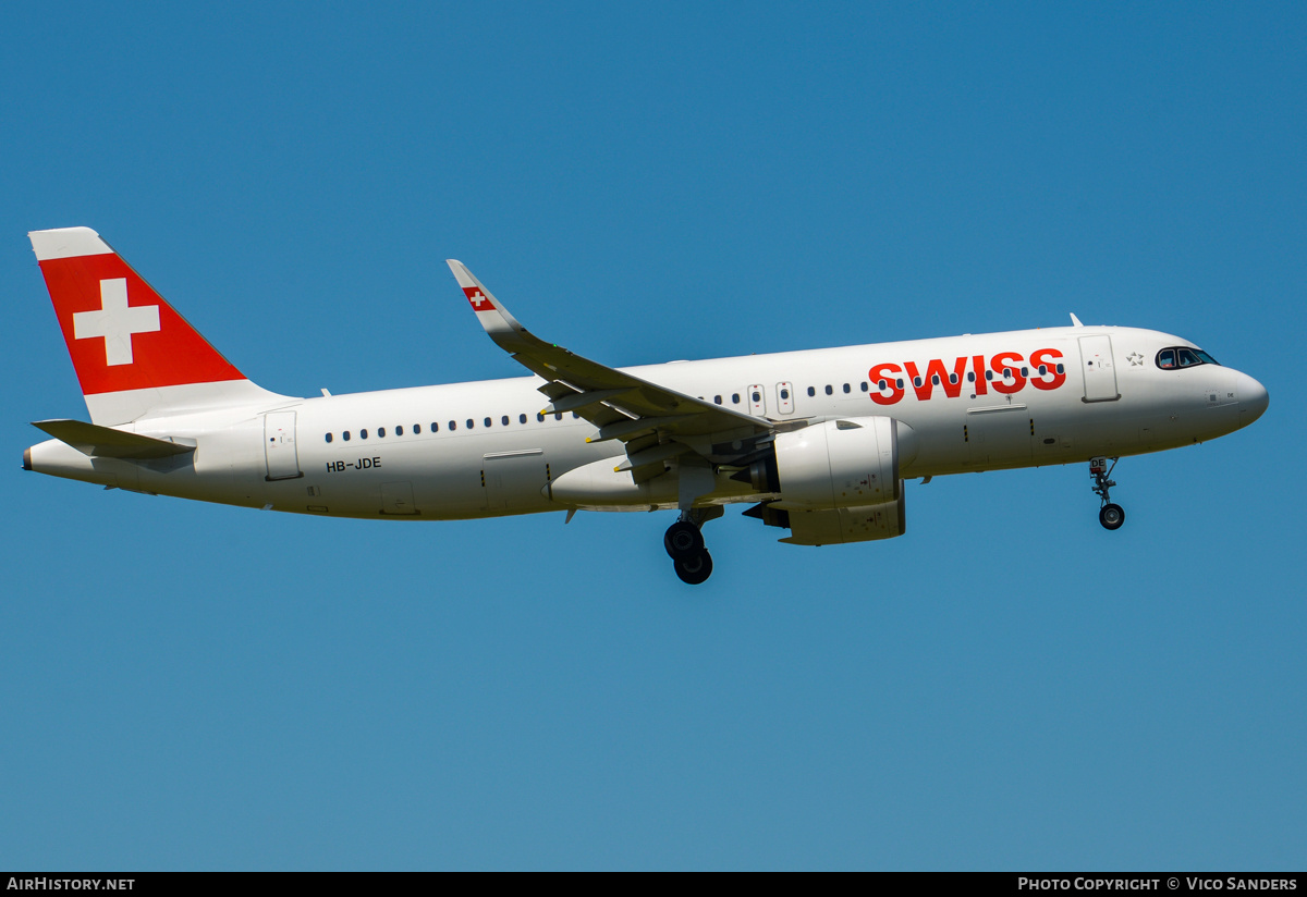 Aircraft Photo of HB-JDE | Airbus A320-271N | Swiss International Air Lines | AirHistory.net #809358