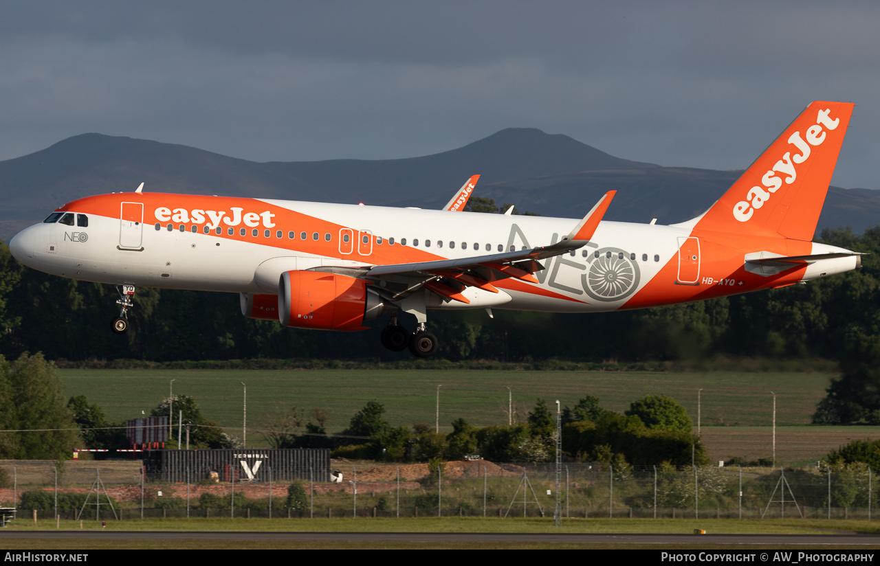 Aircraft Photo of HB-AYO | Airbus A320-251N | EasyJet | AirHistory.net #815878