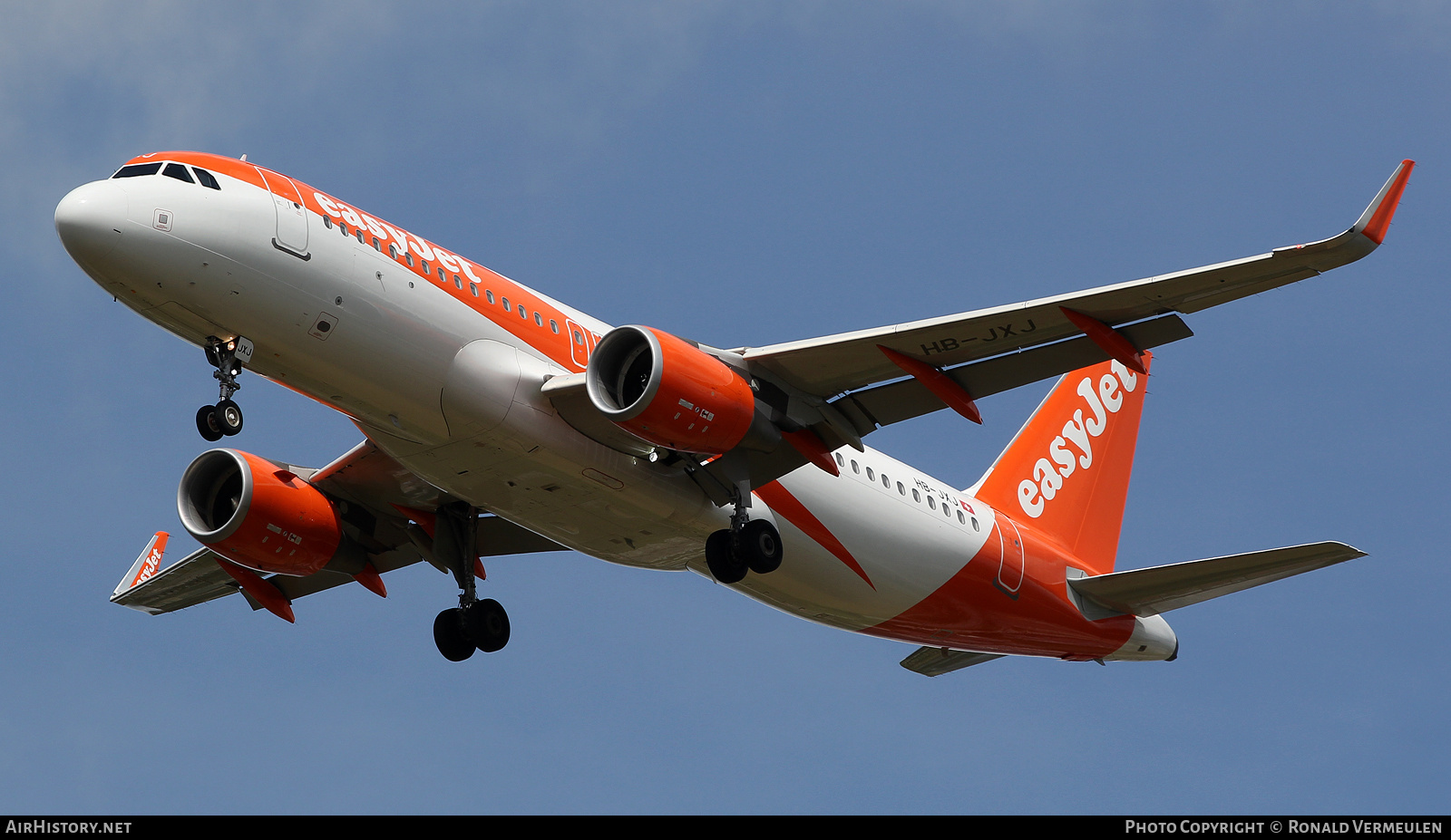 Aircraft Photo of HB-JXJ | Airbus A320-214 | EasyJet | AirHistory.net #816701