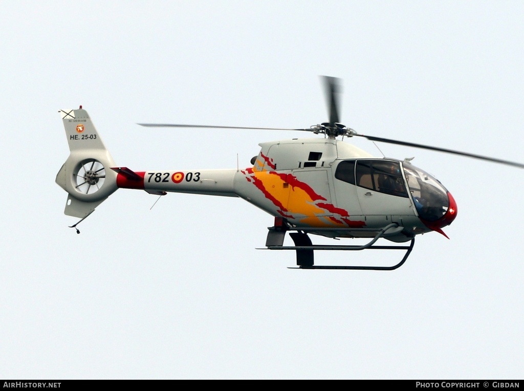 Aircraft Photo of HE.25-3 | Eurocopter EC-120B Colibri | Spain - Air Force | AirHistory.net #818756