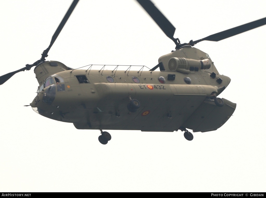 Aircraft Photo of HT.17-32A / 10293 | Boeing CH-47F Chinook (414) | Spain - Army | AirHistory.net #819508