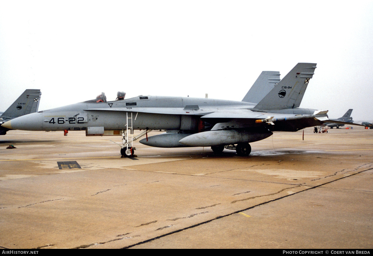 Aircraft Photo of C.15-94 | McDonnell Douglas F/A-18A Hornet | Spain - Air Force | AirHistory.net #827067