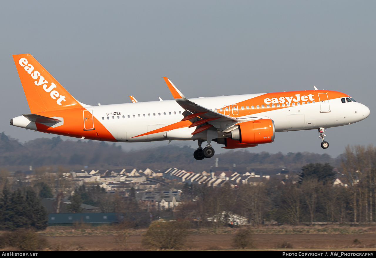Aircraft Photo of G-UZEE | Airbus A320-251N | EasyJet | AirHistory.net #833910