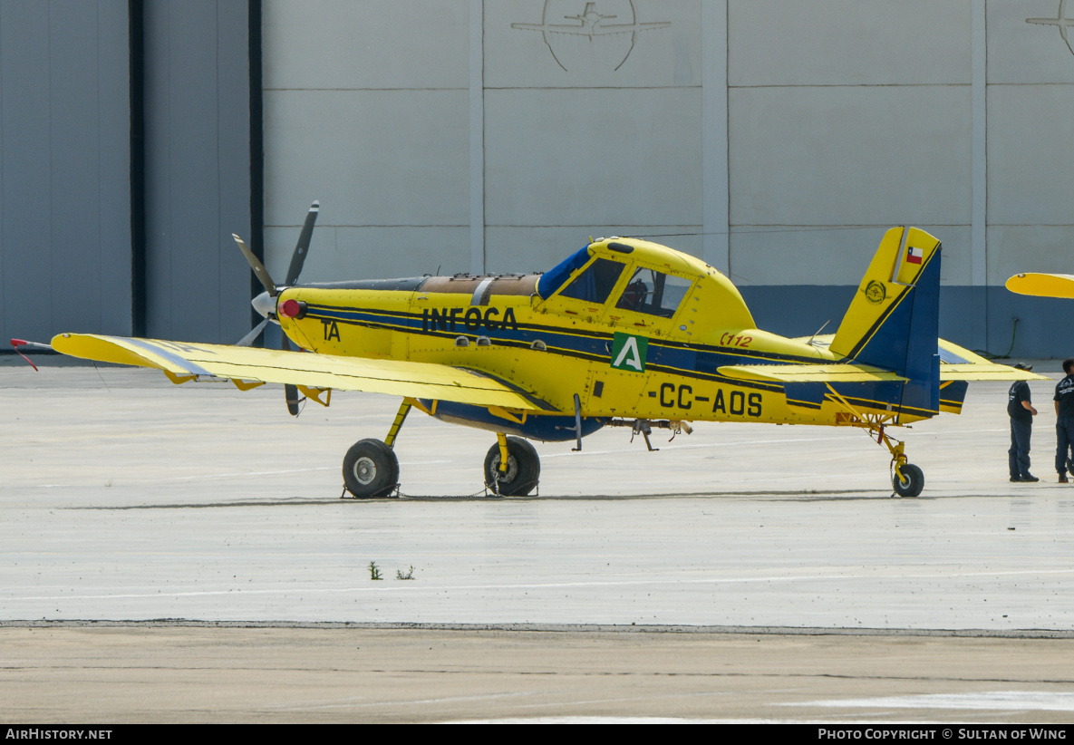 Aircraft Photo of CC-AOS | Air Tractor AT-802 | INFOCA - Incendios Forestales de Andalucía | AirHistory.net #839995
