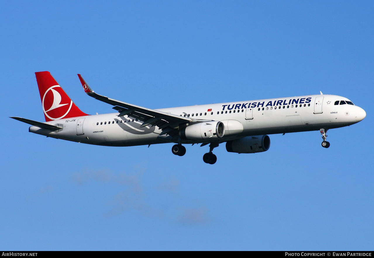 Aircraft Photo of TC-JTK | Airbus A321-231 | Turkish Airlines | AirHistory.net #852451