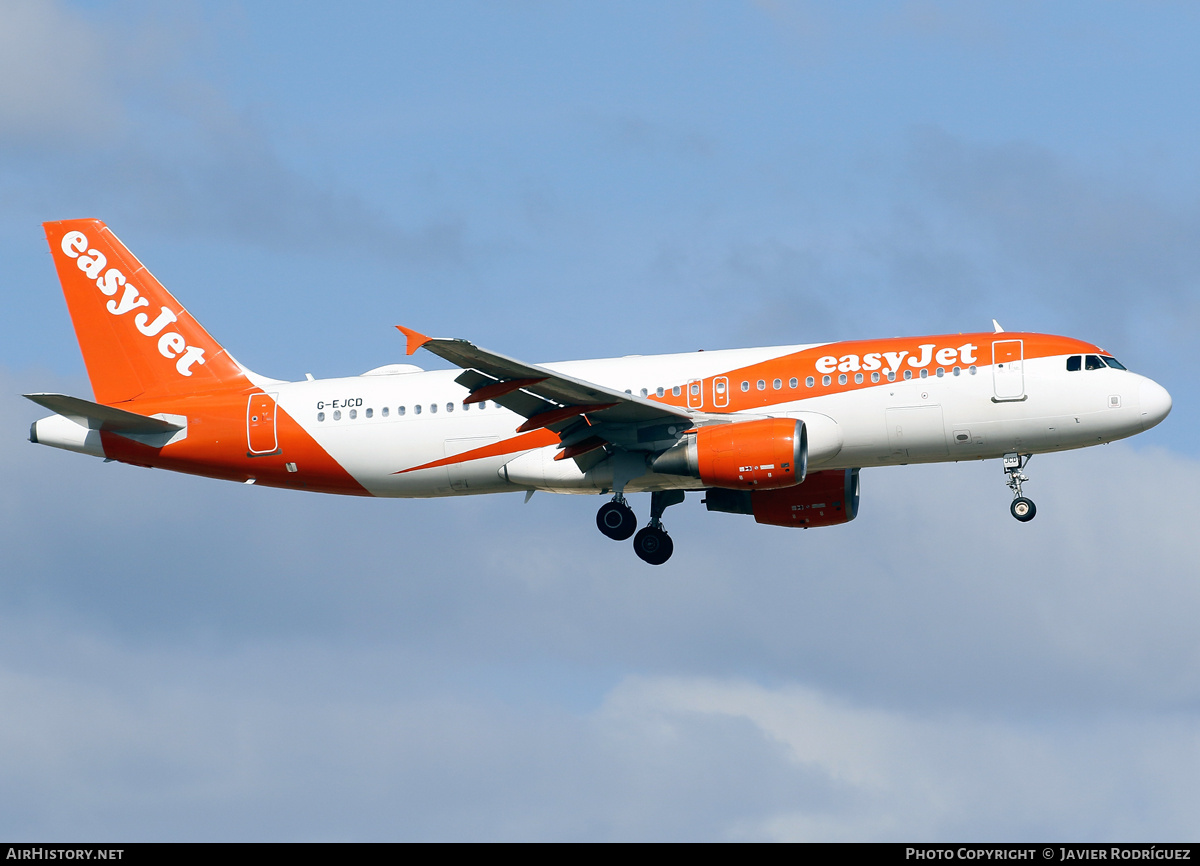 Aircraft Photo of G-EJCD | Airbus A320-214 | EasyJet | AirHistory.net #854435