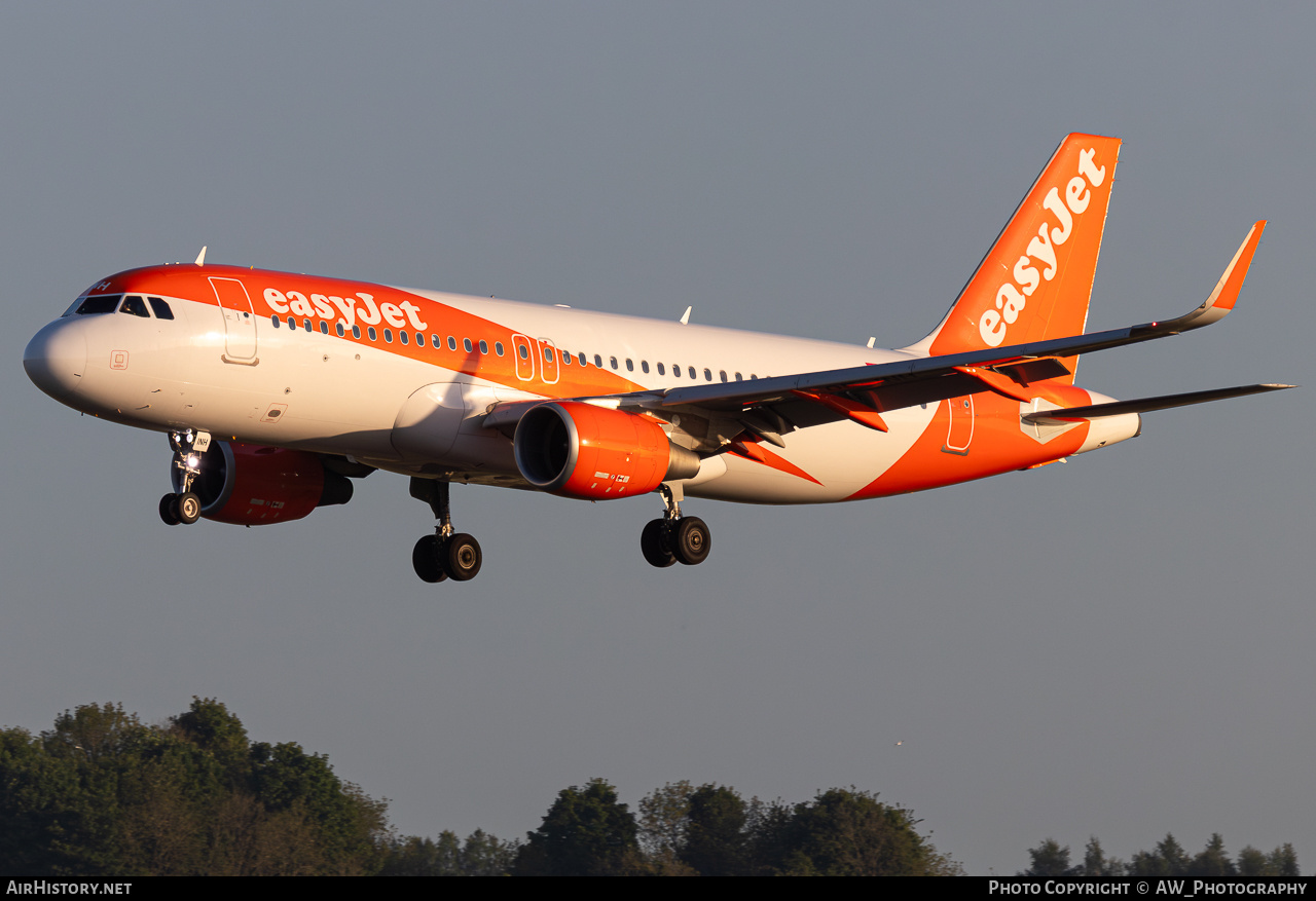 Aircraft Photo of OE-INH | Airbus A320-214 | EasyJet | AirHistory.net #861085
